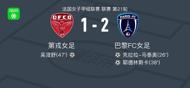 188金宝博体育-巴黎FC女足2-1第戎女足，耶德林斯卡破门，克拉拉-马泰奥建功